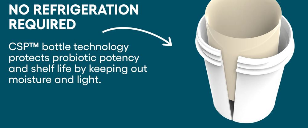 60 Billion Probiotic product image: No refrigeration required. CSP bottle technology protects probiotic potency and shelf life by keeping out moisture and light, beside a cutaway of the bottle